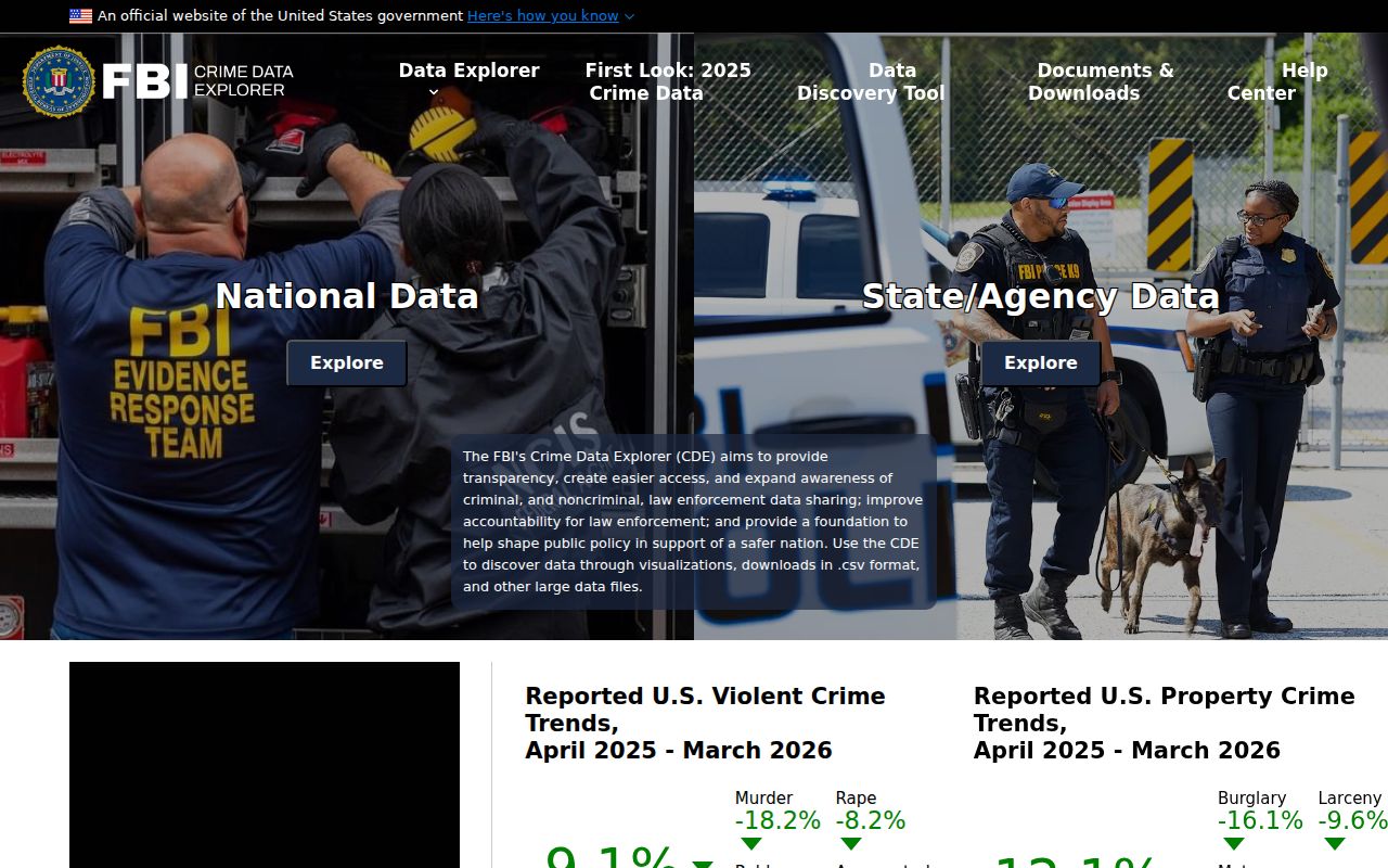 Beattyville criminal history FBI Crime Data Explorer interface